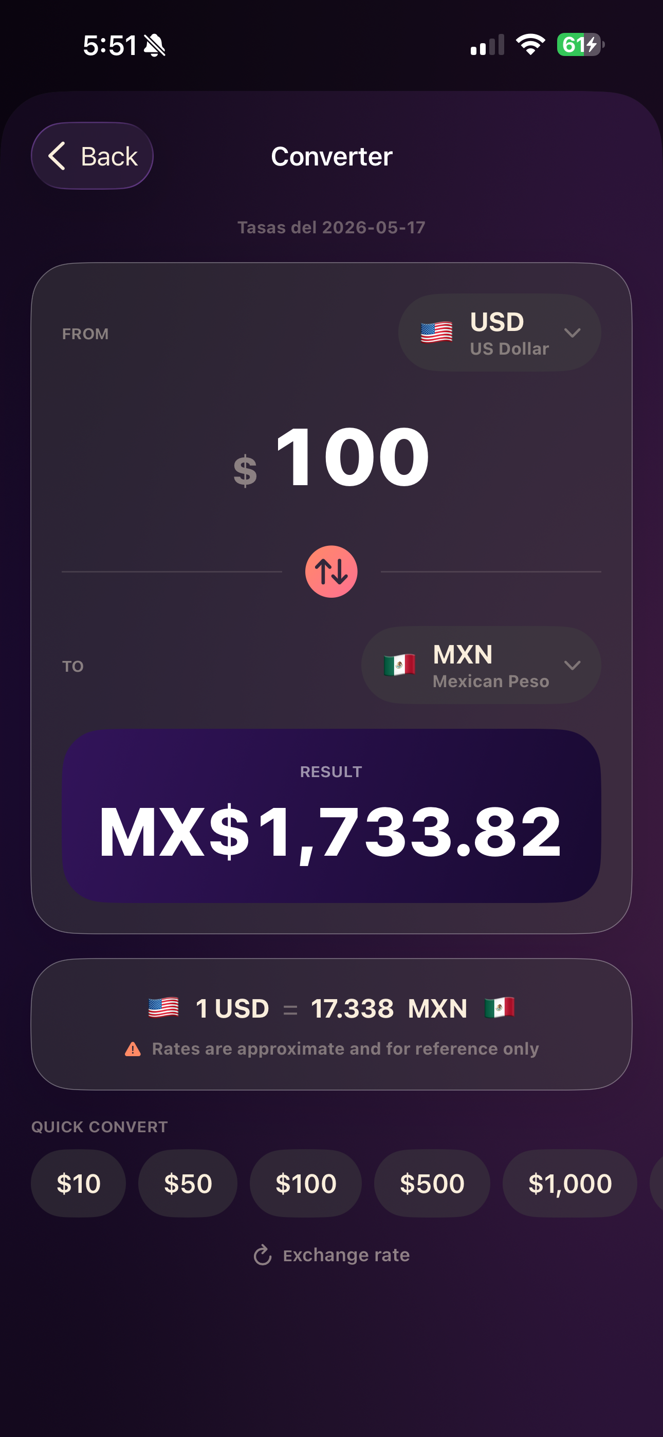 Currency converter